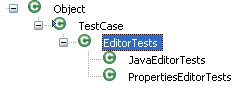 Hierarchy after extracting EditorTests