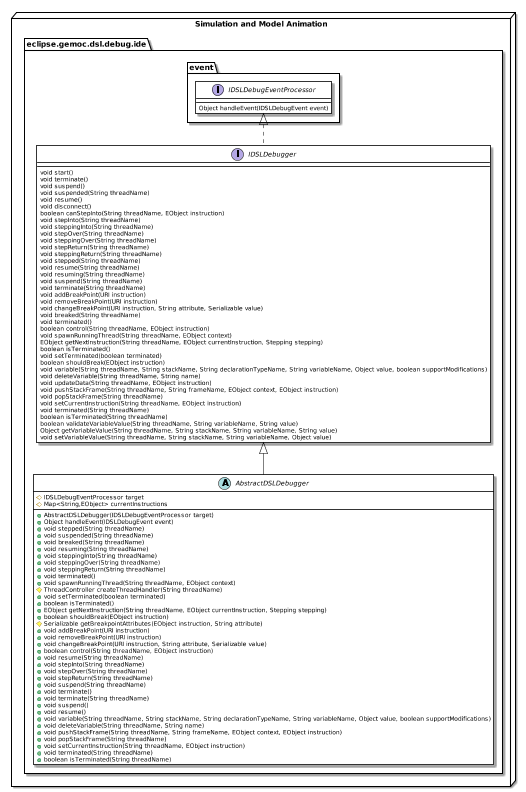 Base DSLDebugger overview